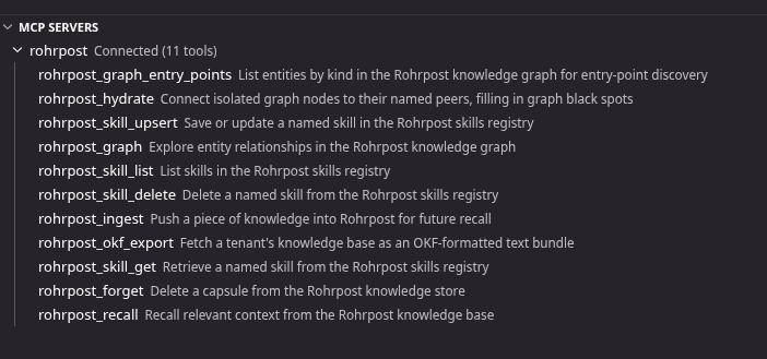 Claude MCP panel showing rohrpost connected with 11 tools listed